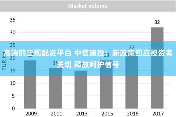 高端的正规配资平台 中信建投：新政策回应投资者关切 释放呵护信号