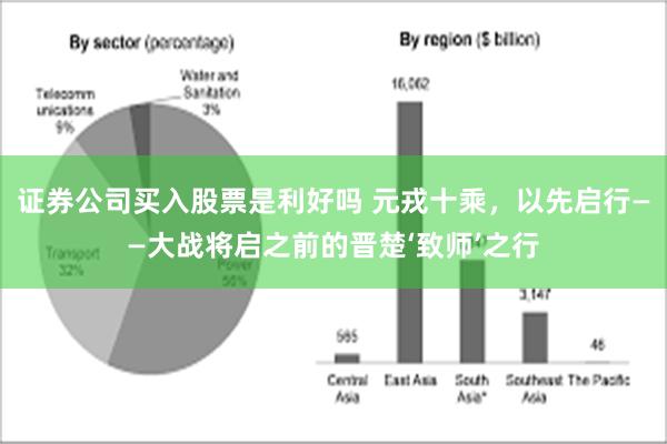 证券公司买入股票是利好吗 元戎十乘，以先启行——大战将启之前的晋楚‘致师’之行