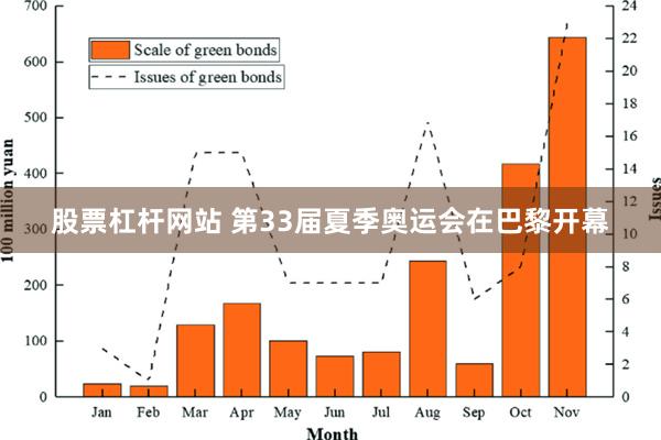 股票杠杆网站 第33届夏季奥运会在巴黎开幕