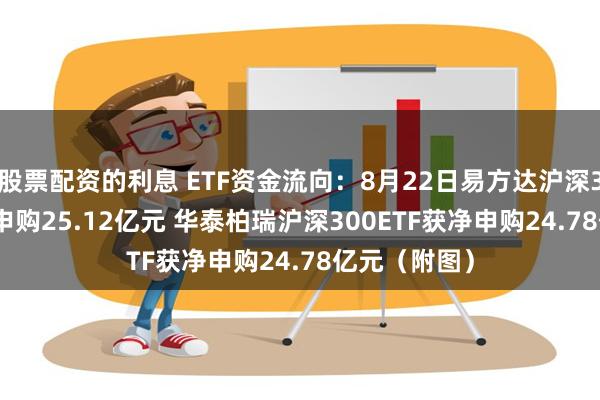 股票配资的利息 ETF资金流向：8月22日易方达沪深300ETF获净申购25.12亿元 华泰柏瑞沪深300ETF获净申购24.78亿元（附图）