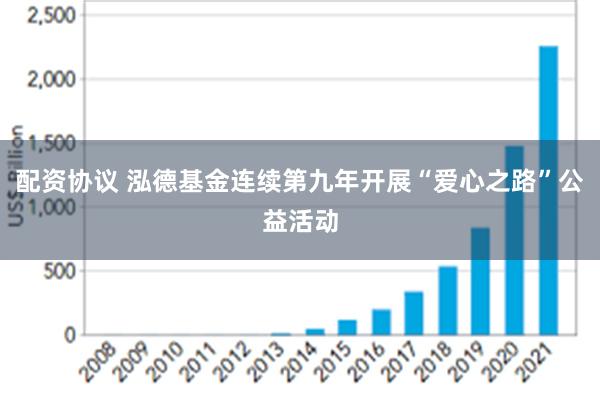 配资协议 泓德基金连续第九年开展“爱心之路”公益活动