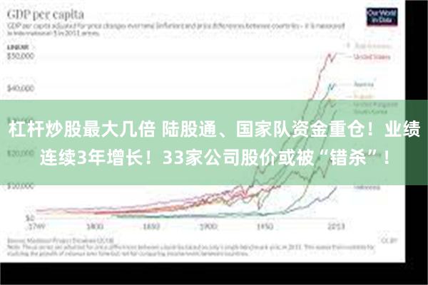 杠杆炒股最大几倍 陆股通、国家队资金重仓！业绩连续3年增长！33家公司股价或被“错杀”！