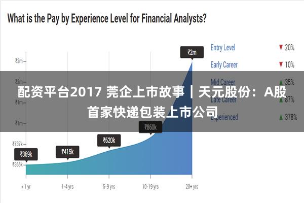 配资平台2017 莞企上市故事｜天元股份：A股首家快递包装上市公司