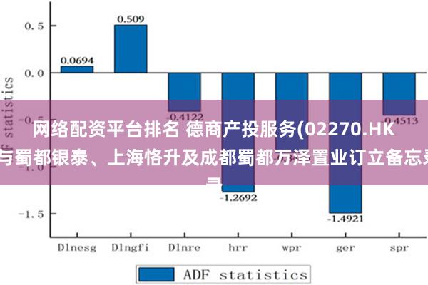 网络配资平台排名 德商产投服务(02270.HK)与蜀都银泰、上海恪升及成都蜀都万泽置业订立备忘录