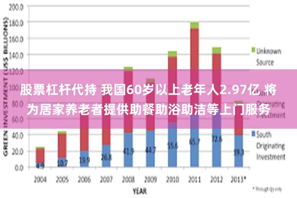 股票杠杆代持 我国60岁以上老年人2.97亿 将为居家养老者提供助餐助浴助洁等上门服务