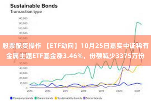 股票配资操作 【ETF动向】10月25日嘉实中证稀有金属主题ETF基金涨3.46%，份额减少3375万份