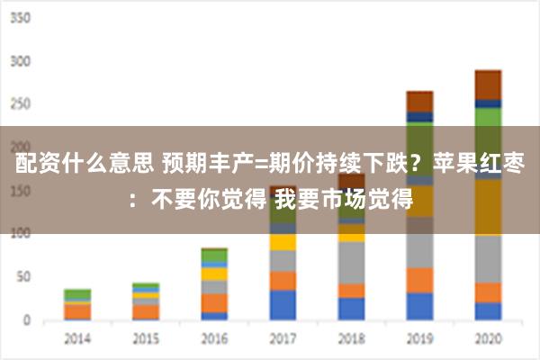 配资什么意思 预期丰产=期价持续下跌？苹果红枣：不要你觉得 我要市场觉得