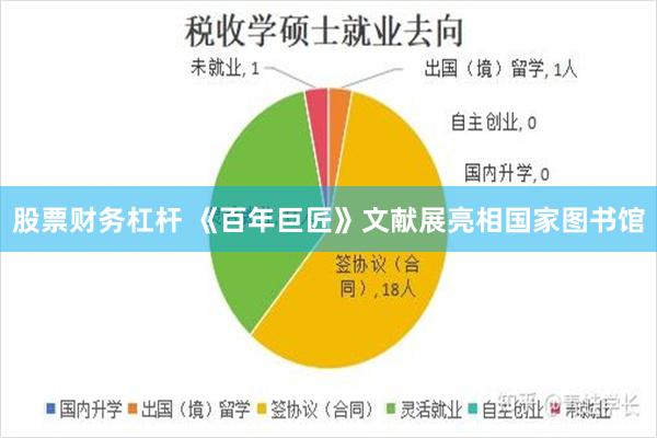 股票财务杠杆 《百年巨匠》文献展亮相国家图书馆