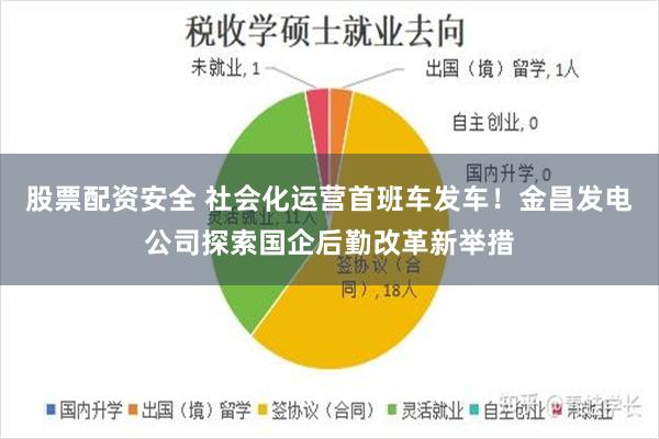 股票配资安全 社会化运营首班车发车！金昌发电公司探索国企后勤改革新举措