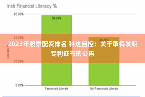 2023年股票配资排名 科达自控：关于取得发明专利证书的公告